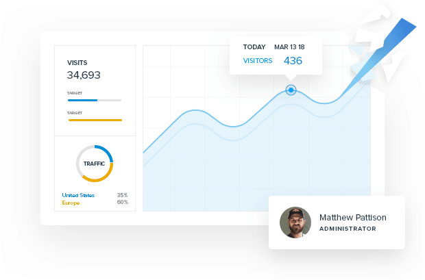 Graph with web activity image