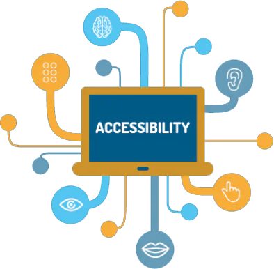 accessibility example image accessibility example image