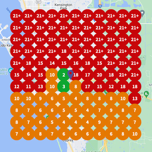 Greed Ranking with Sitespring