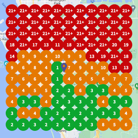 Greed Ranking with Sitespring