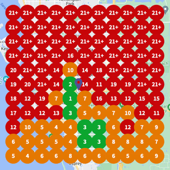 Greed Ranking with Sitespring