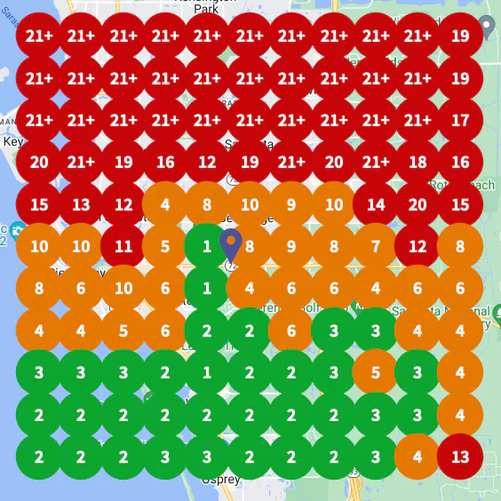 Greed Ranking with Sitespring