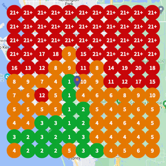 Greed Ranking with Sitespring