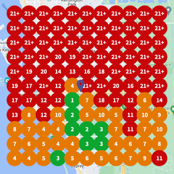 Greed Ranking with Sitespring