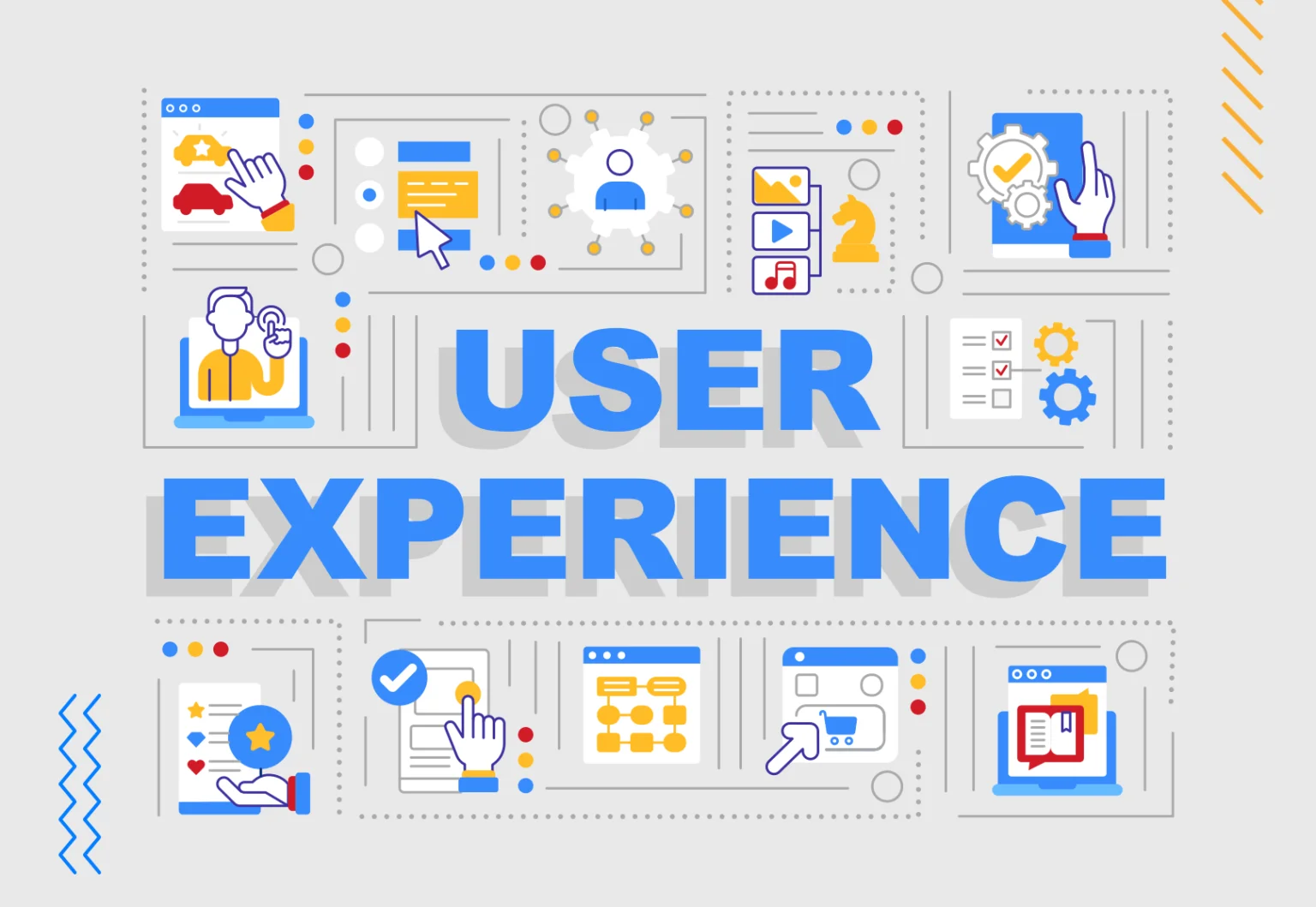 User Experience Driven Design Sarasota