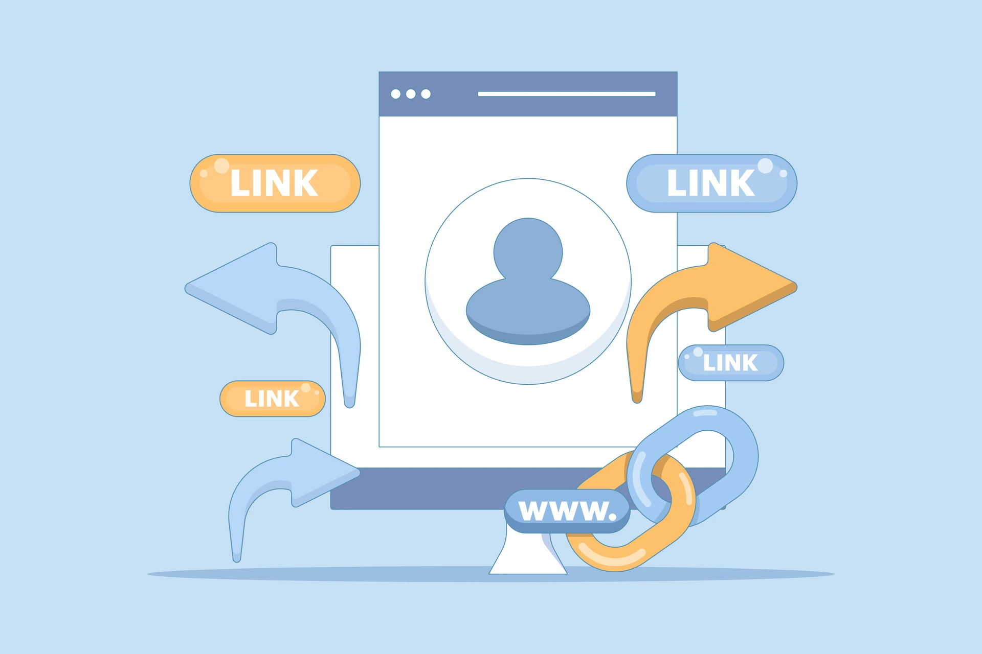 Internal Linking Strategy